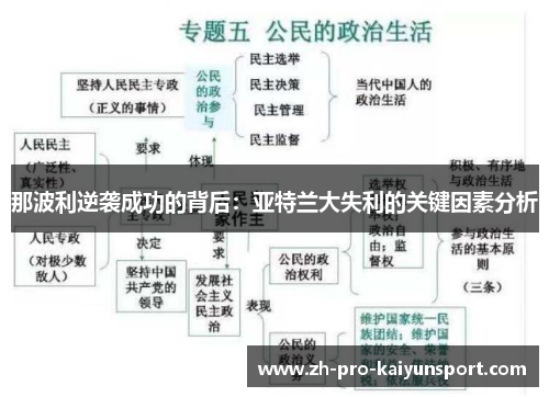 那波利逆袭成功的背后：亚特兰大失利的关键因素分析