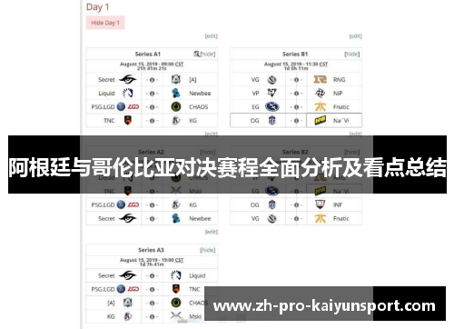 阿根廷与哥伦比亚对决赛程全面分析及看点总结