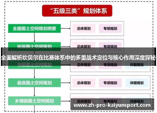 全面解析坎贝尔在比赛体系中的多重战术定位与核心作用深度探秘