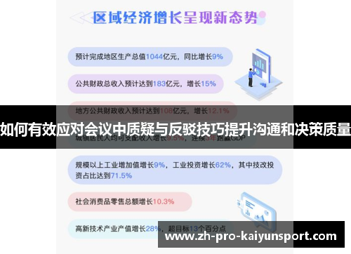 如何有效应对会议中质疑与反驳技巧提升沟通和决策质量