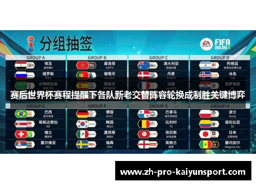 赛后世界杯赛程提醒下各队新老交替阵容轮换成制胜关键博弈