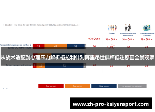 从战术适配到心理压力解析格拉利什对阵里昂世俱杯低迷原因全景观察